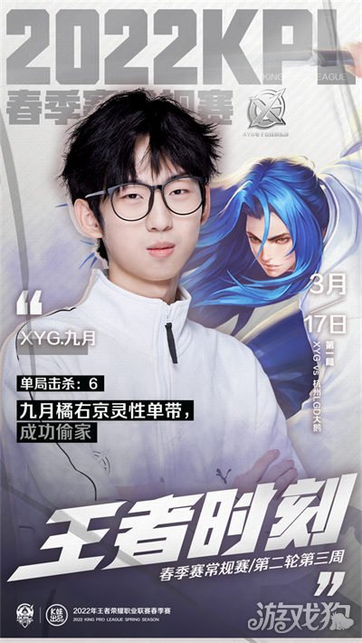表现尤为突