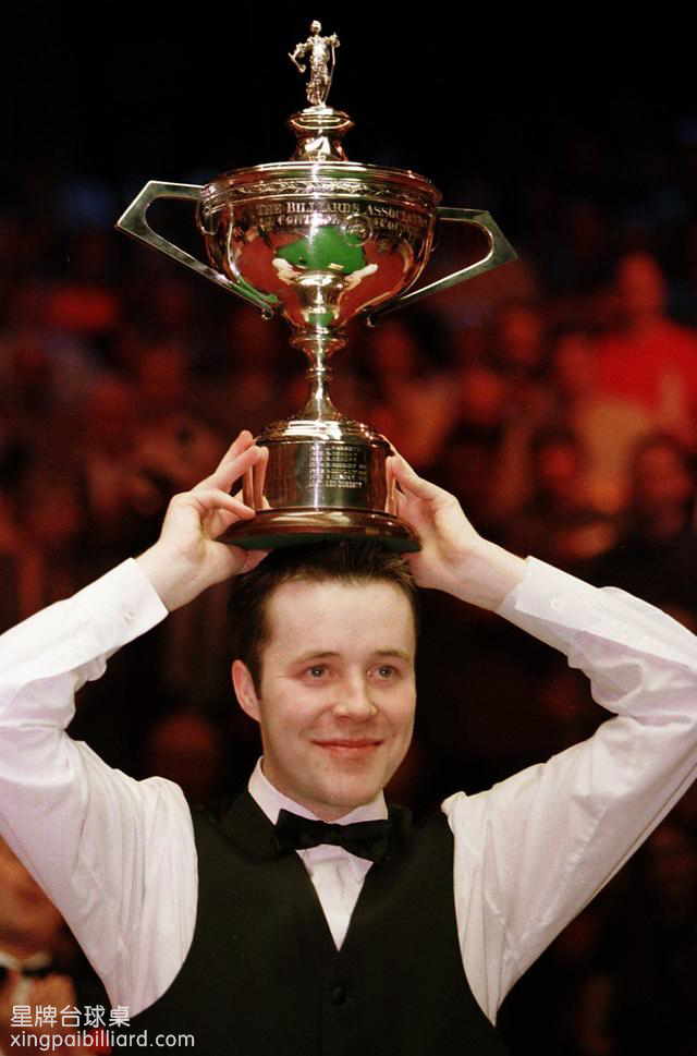 反应速度 反应速度