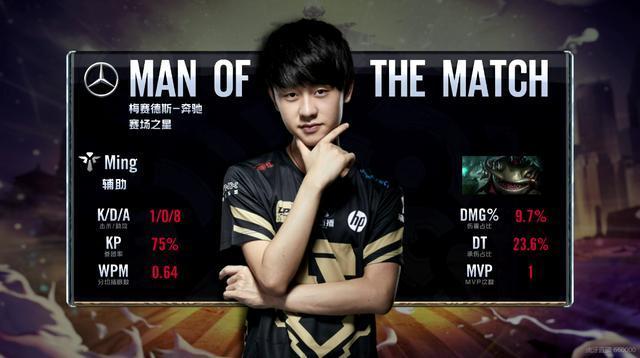 高尔夫竞技 高尔夫竞技