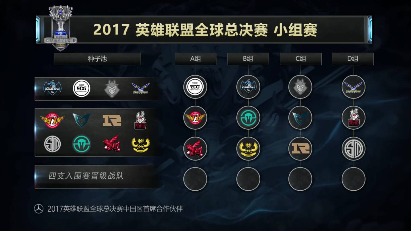 续化